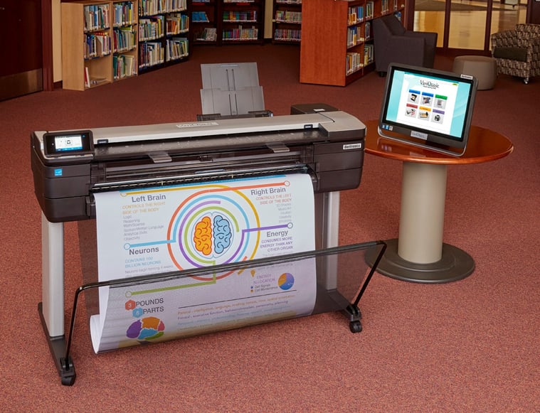 Introducing the VariQuest Perfecta 3600STP 36" Full Color Poster